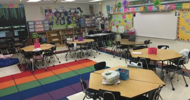Three Ways to Organize Your Classroom to Maximize Student Learning